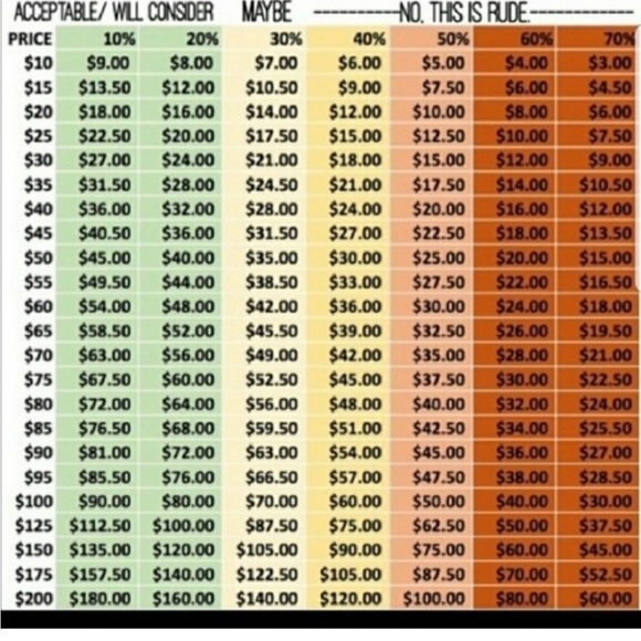 ✨Welcome!✨ - Picture 2 of 2